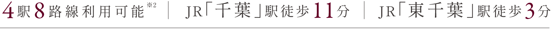 総武線快速・始発駅JR「千葉」駅より「東京」駅直通38分・「船橋」駅直通15分