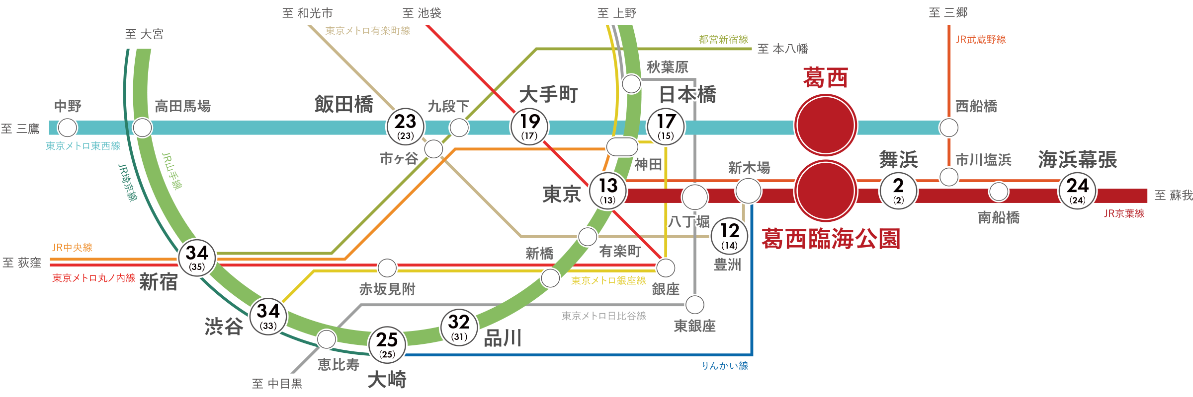 ポジション＆アクセス｜オーベル葛西ガーラレジデンス｜「東京