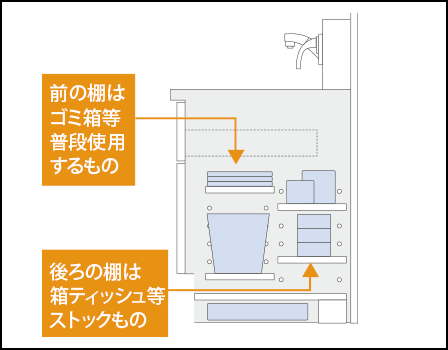 概念図