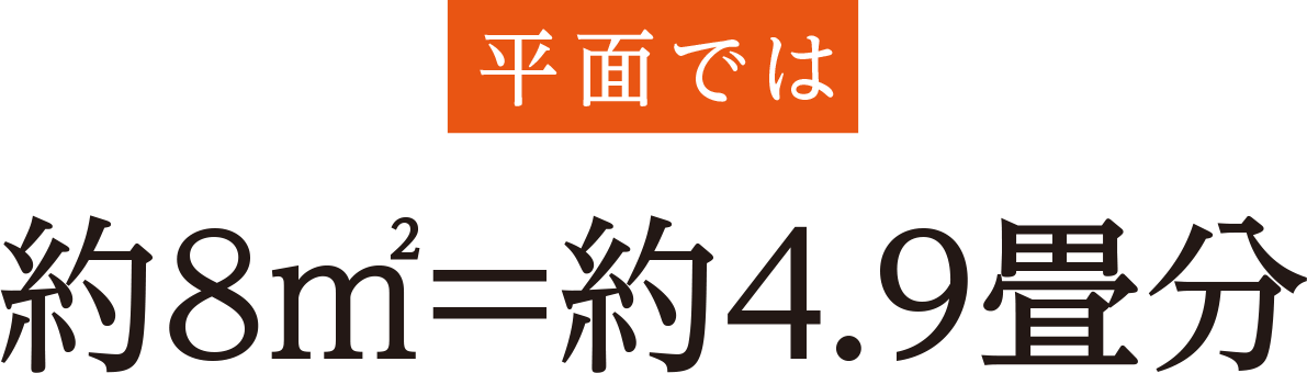 平面では