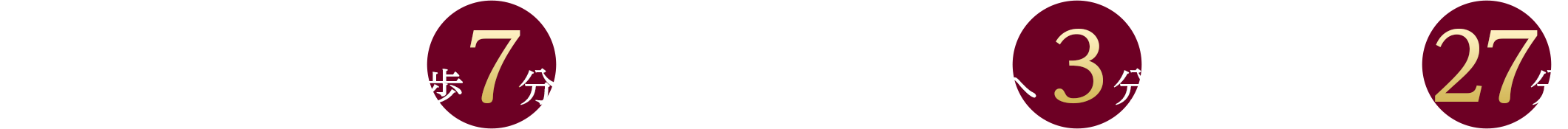 JR南武線「久地」駅徒歩7分／「武蔵溝ノ口」駅へ3分 「渋谷」駅へ27分