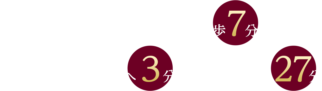 JR南武線「久地」駅徒歩7分／「武蔵溝ノ口」駅へ3分 「渋谷」駅へ27分