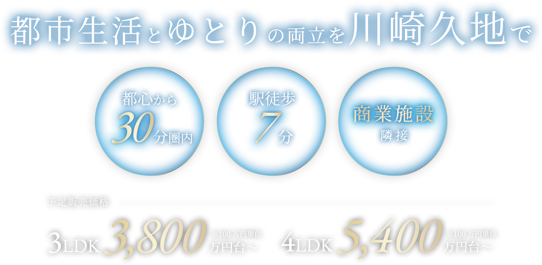 都市生活とゆとりの両立を川崎久地で [都心から30分圏内] [駅徒歩7分] [商業施設隣接] 予定販売価格 3LDK 3,800万円台～※100万円単位 4LDK 5,400万円台～※100万円単位