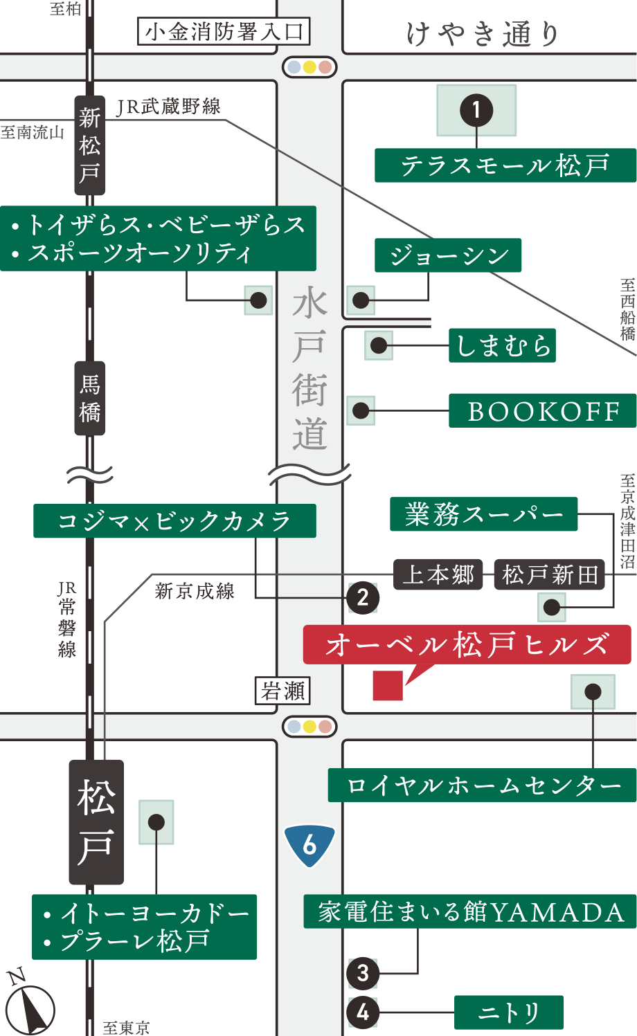 概念図