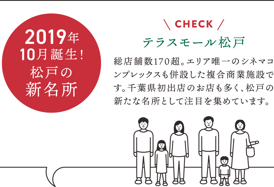 2019年10月誕生！松戸の新名所 テラスモール松戸