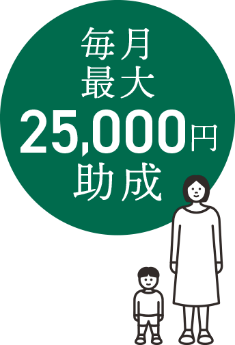 毎月最大25,000円助成