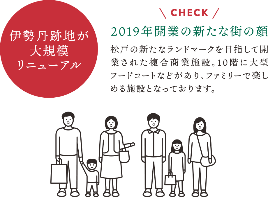 伊勢丹跡地が大規模リニューアル