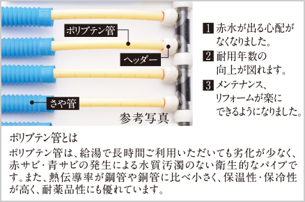 さや菅ヘッダー工法