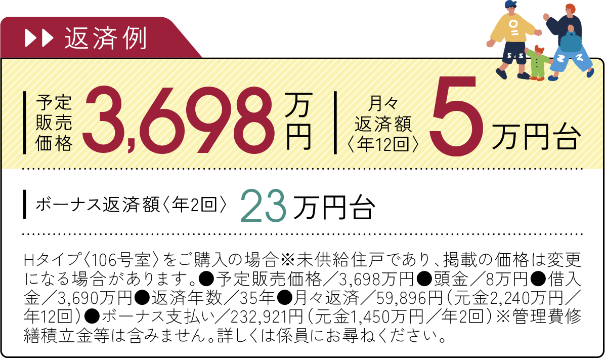 返済例