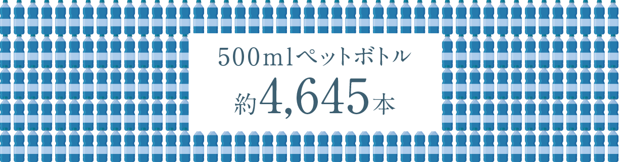 500mlペットボトル約4,645本