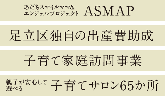 あだちスマイルママ＆エンジェルプロジェクトASMAP、足立区独自の出産費助成、子育て家庭訪問事業、親子が安心して遊べる子育てサロン65か所
