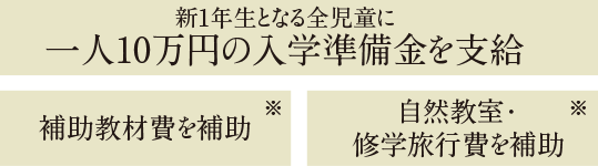 新1年生となる全児童に一人10万円の入学準備金を支給、補助教材費を補助、自然教室・修学旅行費を補助