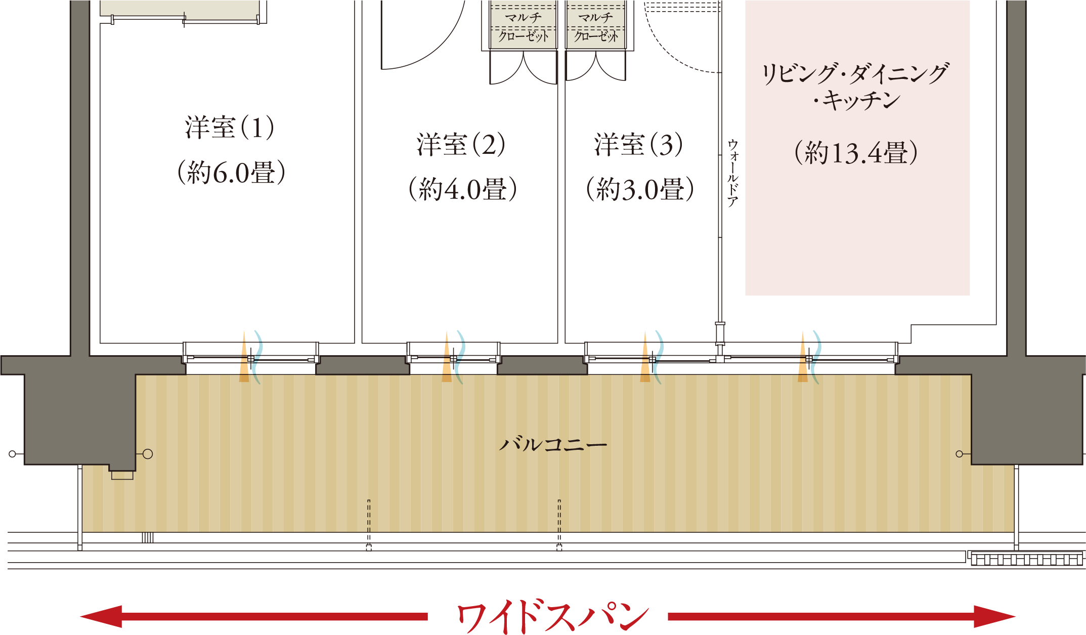 ワイドスパン概念図