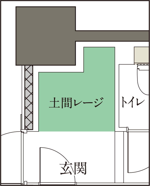 土間レージ概念図