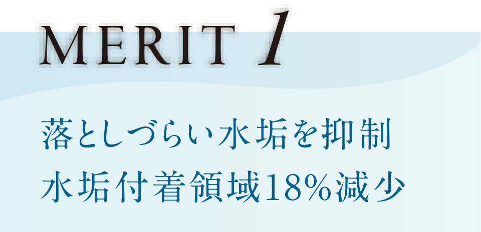MERIT1 落としづらい水垢を抑制 水垢付着領域18%減少