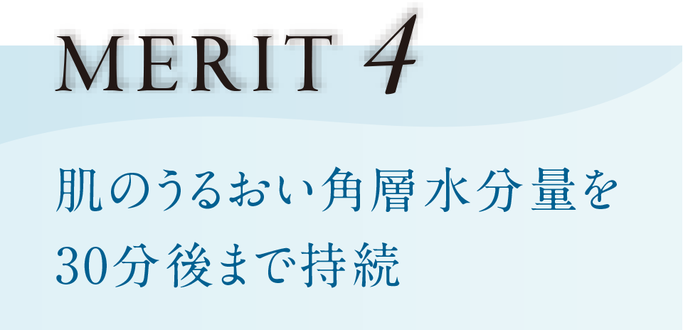 MERIT4 肌のうるおい角層水分量を30分後まで持続