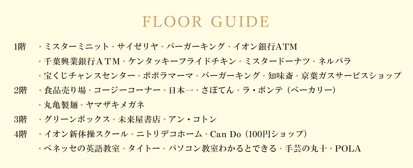 FLOOR GUIDE