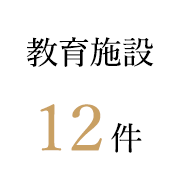 教育施設12件