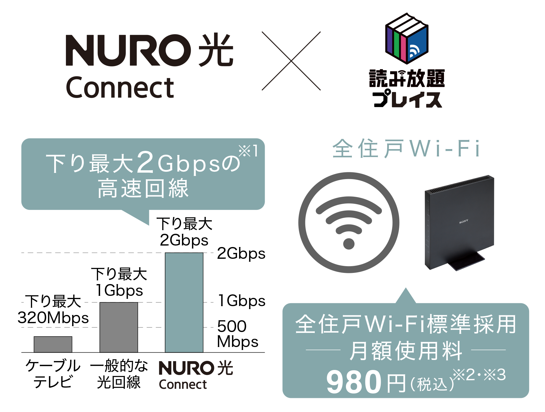 高速インターネット「NURO 光 connect」＋「読み放題プレイス」