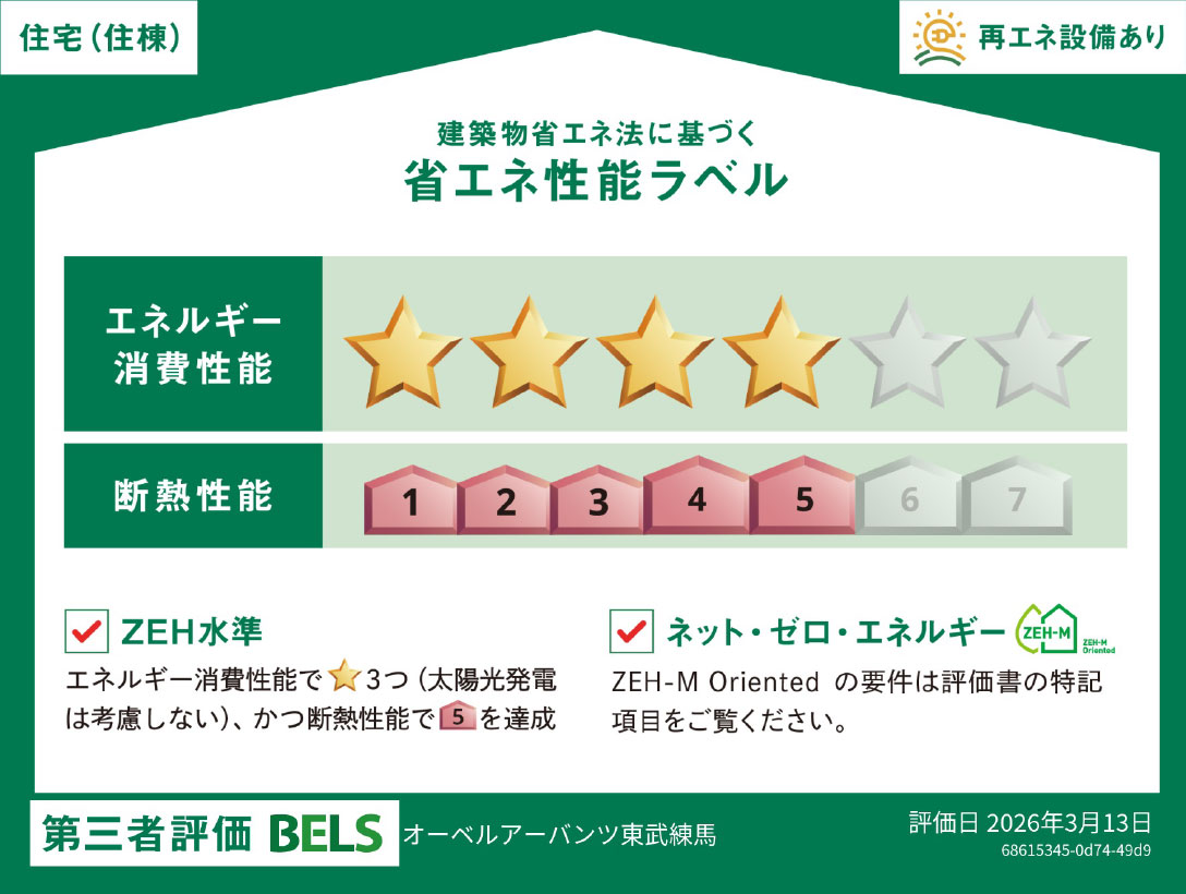 BELS