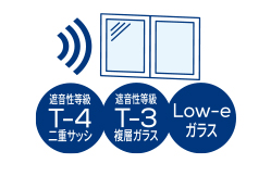 複層ガラス概念図