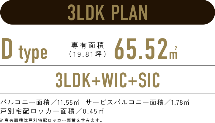 3LDK PLAN／D-type 専有面積65.52㎡（19.81坪）／3LDK+WIC+SIC／バルコニー面積:11.55㎡  サービスバルコニー面積:1.78㎡　戸別宅配ロッカー面積:0.45㎡