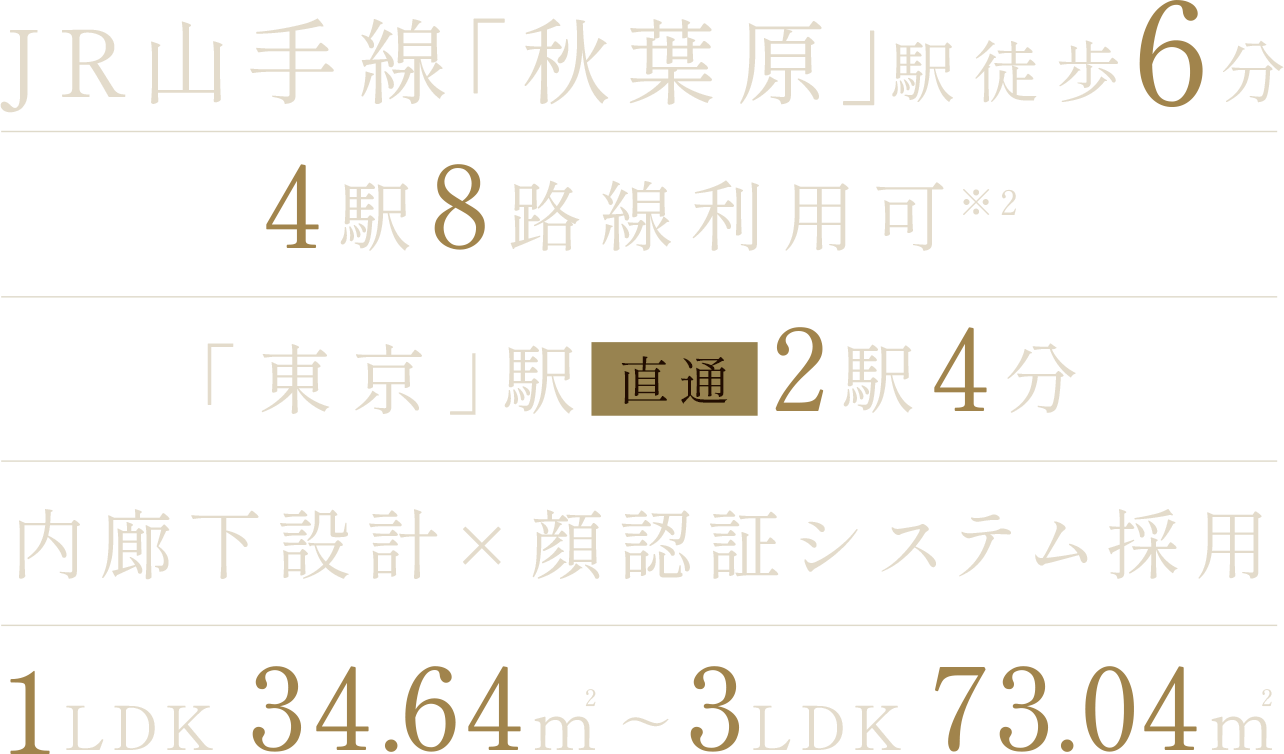 JR山手線「秋葉原」駅徒歩6分／4駅8路線利用可※2／「東京」駅直通2駅4分／内廊下設計×顔認証システム採用／1LDK34.64㎡〜3LDK73.0㎡